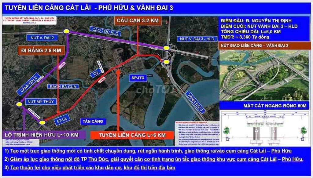 ĐẤT PHÚ HỮU CÁCH GOLBAL CITY 10p xe máy 2ty470