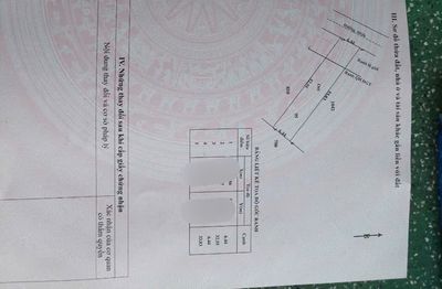 Cần bán gấp lô đất nền mặt tiền đường 30, Tân Thông Hội, 212m2. Mua bán đất tại Huyện Củ Chi Tp Hồ Chí Minh được đăng bởi Kí gửi đất Củ Chi