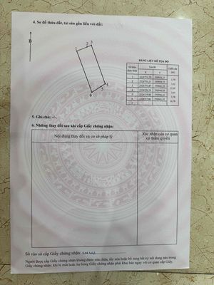 CHÍNH CHỦ CẦN BÁN 77M2 ĐẤT GIA ĐÔNG, HAI MẶT NGÕ Ô TÔ, GIÁ CHỈ 2.29 TỶ. Mua bán đất tại Huyện Thuận Thành Bắc Ninh được đăng bởi Đàm Việt Linh