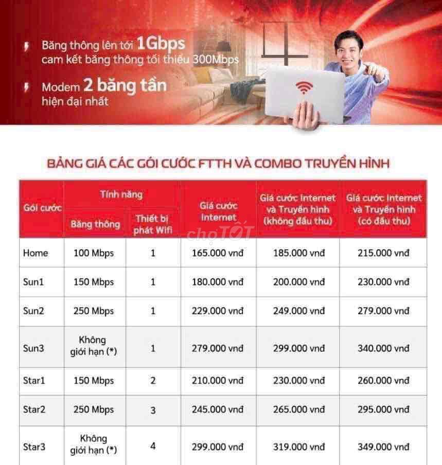 Dịch vụ Internet Viettel Home 1 Gbps. Dịch vụ tại Quận Gò Vấp Tp Hồ Chí Minh được đăng bởi Lê Trọng Khởi hình 1