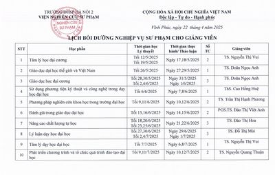 Tại sao chứng chỉ QLGD mầm non lại quan trọng?. Dịch vụ tại Quận 10 Tp Hồ Chí Minh được đăng bởi Phương Lê