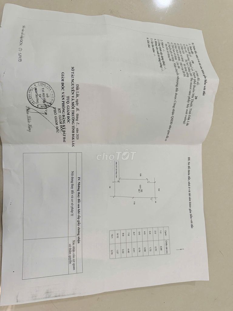 Nhà hẻm ngay trung tâm phố cổ BMT giá siêu rẻ