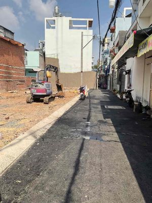 Plot of land 40 m² · Đường Thống Nhất