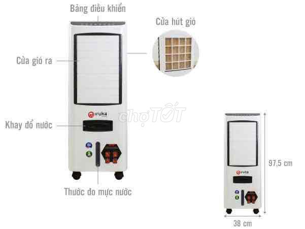 Thanh Lý GIÁ SỐC QUẠT ĐIỀU HOÀ IRUKA như Mới