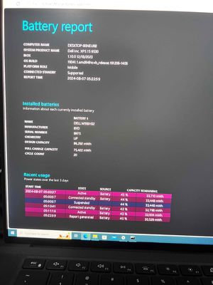 XPS 15 9530 rtx 4050. Mua bán Laptop tại Quận 12 Tp Hồ Chí Minh được đăng bởi Anh Thắng