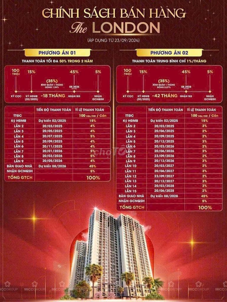CẮT LỖ, BÁN CĂN 1N THE LONDON LD1.0906 37.2M2. BÀN GIAO 2026