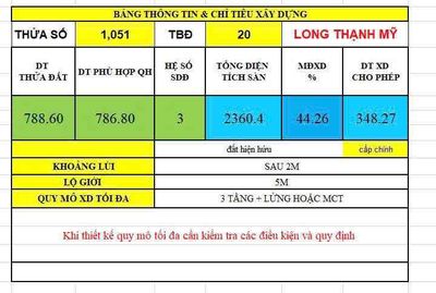 Plot of land 800 m² · Đường Nguyễn Xiển