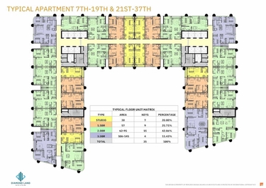 Crown Plaza Complex