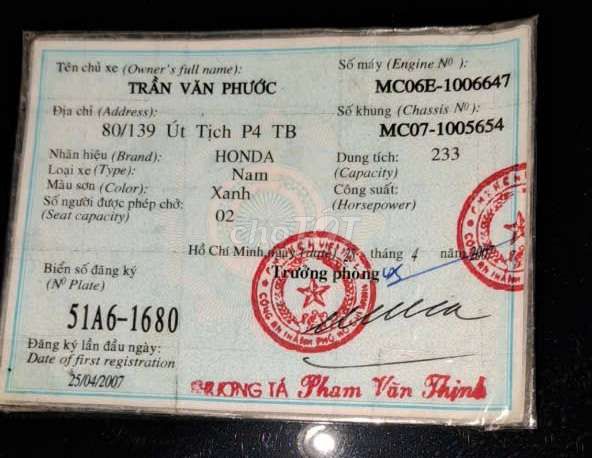 CB250 Nigthaw. Mua bán Xe máy tại Quận 7 Tp Hồ Chí Minh được đăng bởi nhã phạm hình 5