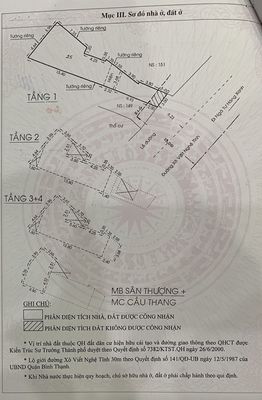 Nhà mặt tiền khu vực sầm uất, cần cho thuê tầng trệt