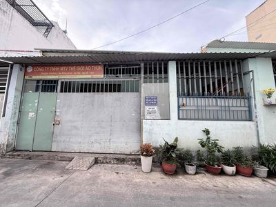 CHO THUÊ KHO XƯỞNG