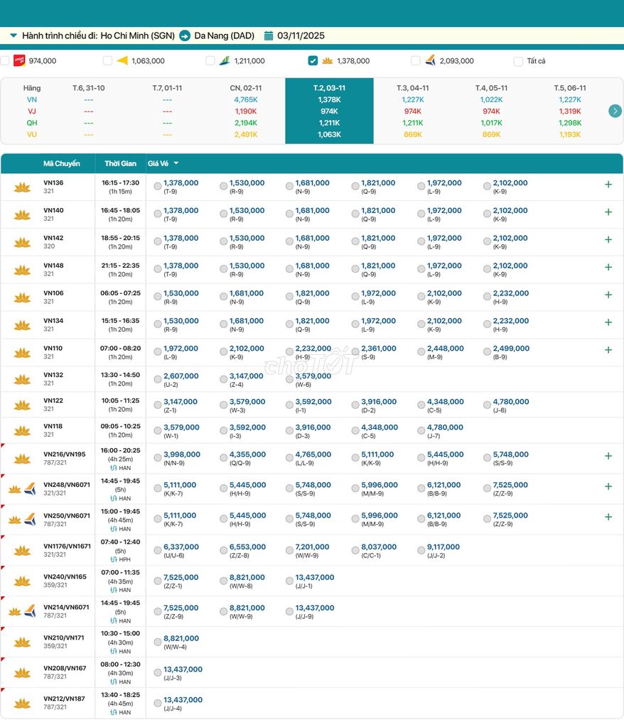 Ho Chi Minh - Da Nang 03/11:. Du lịch tại Quận 6 Tp Hồ Chí Minh được đăng bởi Nguyễn Minh Đức hình 4
