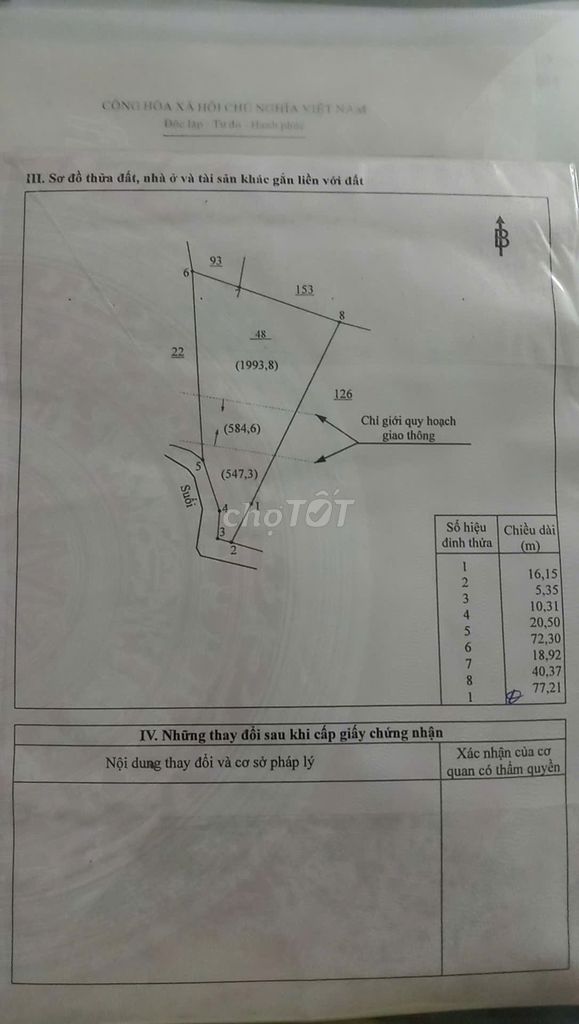 Cần tiền bán gấp