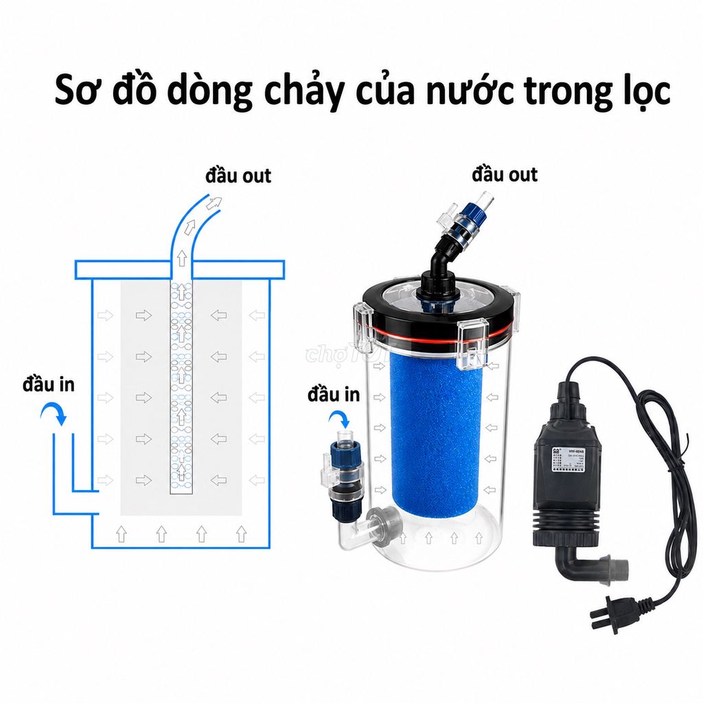 Lọc phụ Marine KY 240B fi 16 Nhựa Giữ nước sạch. Mua bán Phụ kiện, Thức ăn, Dịch vụ tại Quận Đống Đa Hà Nội được đăng bởi Nguyễn Ngọc Thắng hình 1