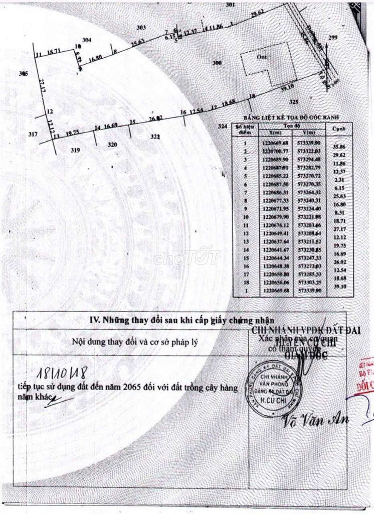 cần bán nhà vườn ở ấp bàu trâu, Củ Chi