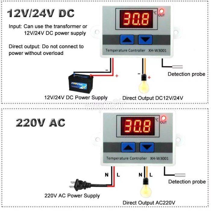 Bộ điều khiển nhiệt độ XH-W3001. Mua bán Nội thất, đồ gia dụng khác tại Huyện Sìn Hồ Lai Châu được đăng bởi Minh Duy hình 1