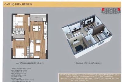 Tan Thanh Eco3. Mua bán nhà ở tại Thành phố Thanh Hóa Thanh Hóa được đăng bởi Hien River