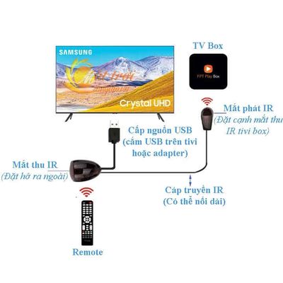 Chuyên dụng,chuyển tiếp mở rộng tín hiệu remote TV. Mua bán Đồ chuyên dụng, Giống nuôi trồng tại Thành phố Biên Hòa Đồng Nai được đăng bởi Trần Hữu Ky