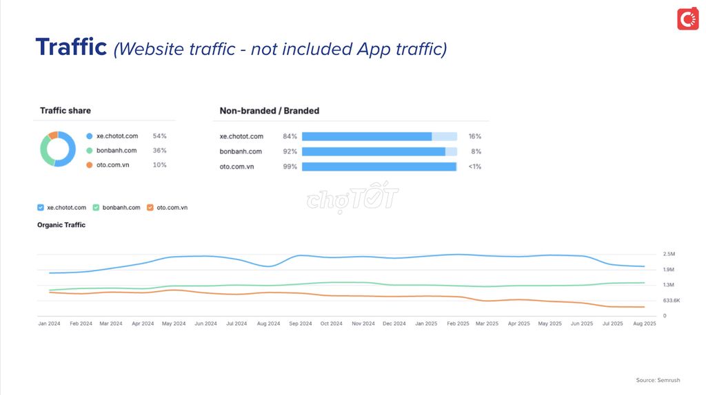 Chính chủ bán Mazda 3 2016 1.5 AT Sedan - 8v km. Mua bán Ô tô tại Quận Hoàn Kiếm Hà Nội được đăng bởi Hoàng Thân hình 3