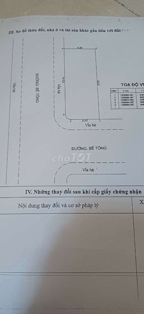 CẦN BÁN GẤP DÃY PHÒNG TRỌ