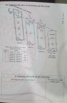 MT lớn Trương Đình Hội P16 Q8 >60m2 9,9 tỷ”> </a></div><div class=