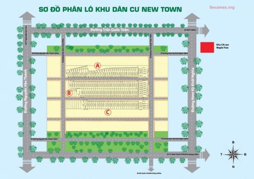 OVERVIEW