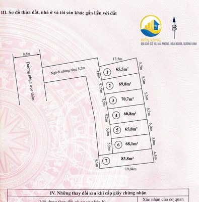 Hàng F0 💥CHỈ HƠN TỶ LÔ ĐẤT ĐẸP 65.5m2 – ĐÔNG PHƯƠNG, KIẾN THỤY💥. Mua bán đất tại Huyện Kiến Thuỵ Hải Phòng được đăng bởi Nguyễn Đương