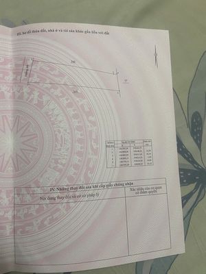 Cần bán gấp lô đất ở Diên Khánh, Khánh Hòa