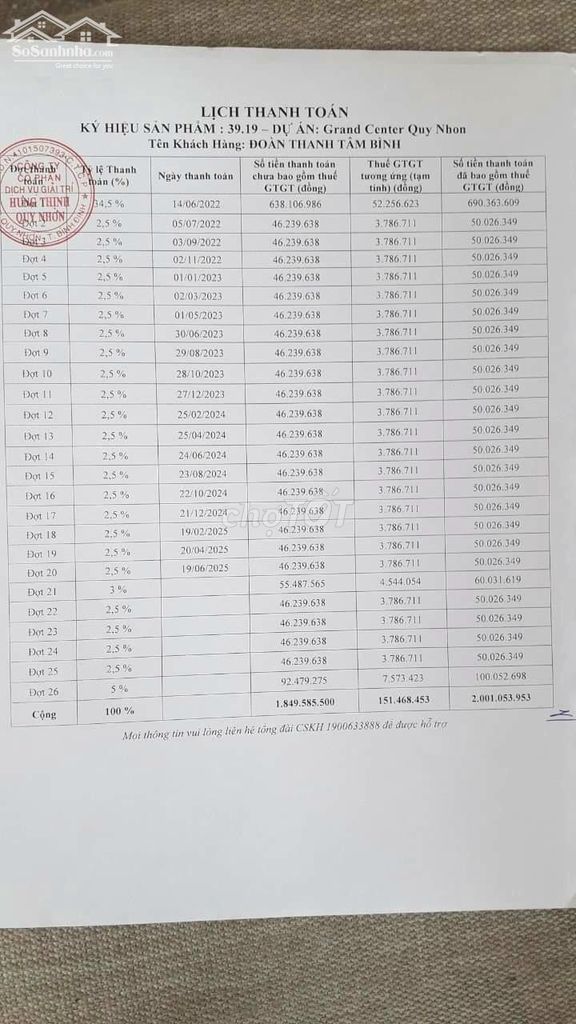 Căn hộ cao cấp 4 mặt tiền trung tâm tp. quy nhơn, view biển Căn hộ cao cấp 4 mặt tiền trung tâm tp. quy nhơn, view biển