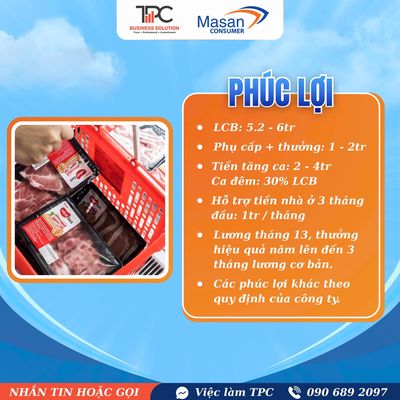 CÔNG TY TNHH TƯ VẤN GIẢI PHÁP DOANH NGHIỆP TPC