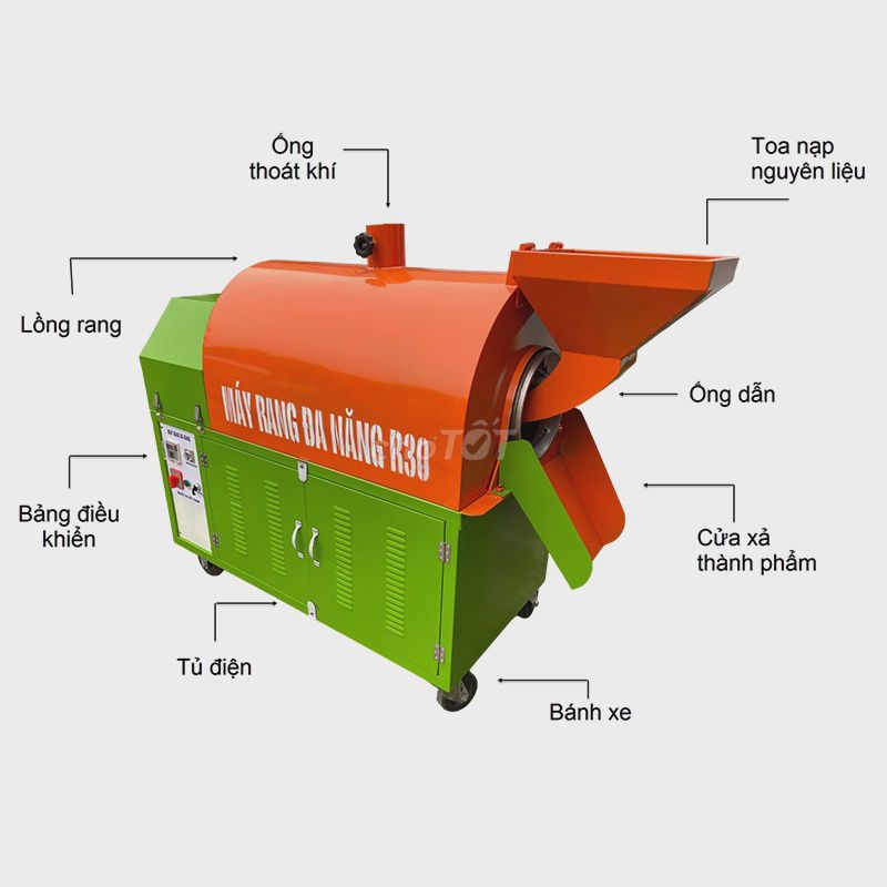 Máy rang đa năng R30 30kg/mẻ ít dùng, còn mới. Mua bán Đồ chuyên dụng, Giống nuôi trồng tại Thành phố Dĩ An Bình Dương được đăng bởi Ngọc cường hình 1