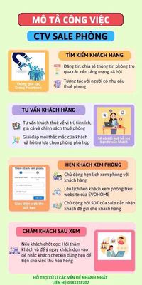 𝐂𝐚̂̀𝐧 𝐓𝐢̀𝐦 𝐂𝐨̣̂𝐧𝐠 𝐓𝐚́𝐜 𝐕𝐢𝐞̂𝐧 (𝐋𝐚̀𝐦 𝐕𝐢𝐞̣̂𝐜 𝐎𝐧𝐥𝐢𝐧𝐞 𝐇𝐨𝐚 𝐇𝐨̂̀𝐧𝐠 𝐂𝐚