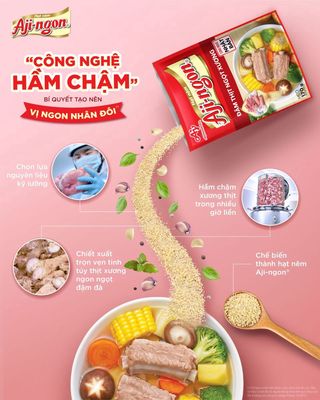 [ĐỨC PHỔ-QUẢNG NGÃI] SALES AJINOMOTO