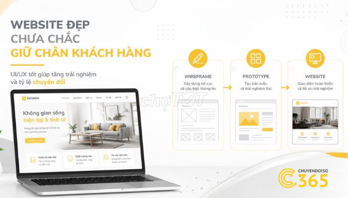 Thiết kế website chuyên nghiệp? Đừng bỏ qua UI/UX. Dịch vụ tại Quận 12 Tp Hồ Chí Minh được đăng bởi 365 Chuyendoiso hình 1