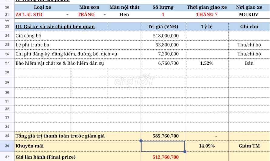 MG ZS STD💥TRẢ TRƯỚC 128 TRIỆU-MIỄN PHÍ TRƯỚC BẠ💥. Mua bán Ô tô tại Quận 6 Tp Hồ Chí Minh được đăng bởi SHOWROOM Ô TÔ MG KINH DƯƠNG VƯƠNG  hình 19