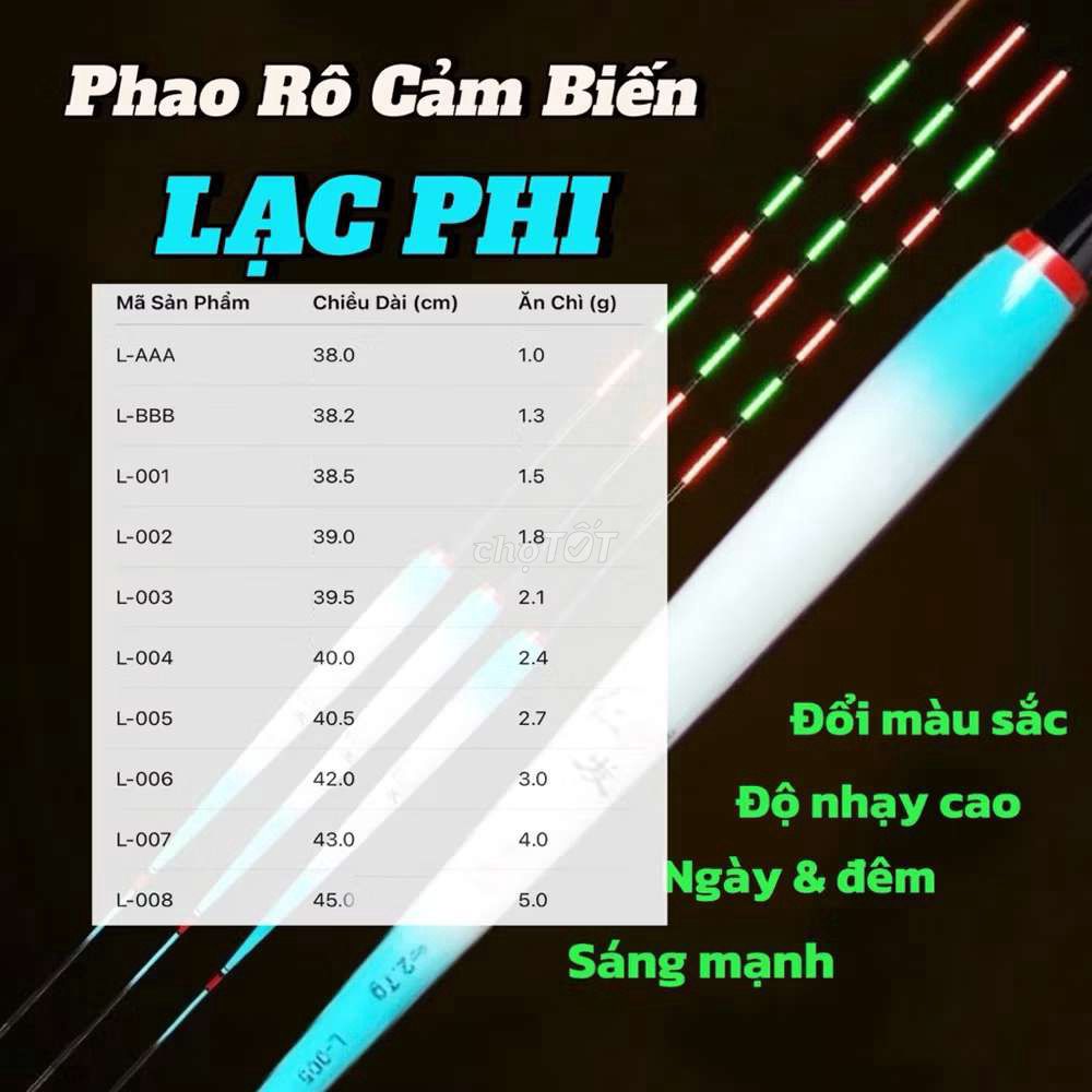 Phao câu cá cảm biến điện. Mua bán Đồ thể thao, Dã ngoại tại Thị xã Bến Cát Bình Dương được đăng bởi Hậu Hữu hình 1