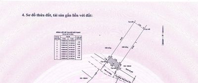 Đất Hẻm Xe Tải Ngay Trường Công Thương Phước Long B Q.9-4tỷ8-Không lỗi