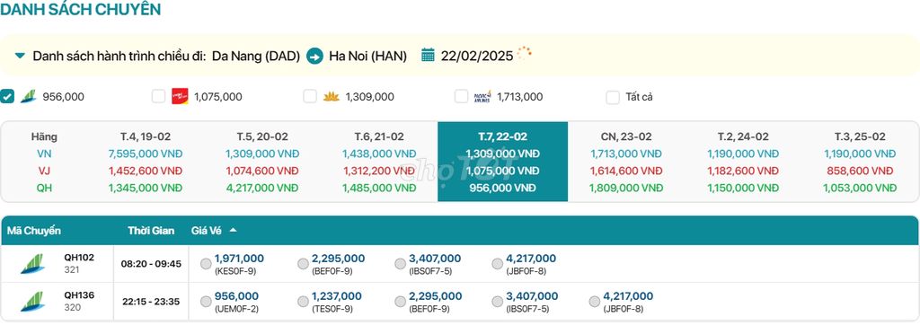 Đà Nẵng - Hà Nội  22/02/2025