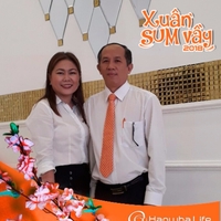 Cửa hàng Ô tô Trượng Hương Cửa hàng Ô tô Trượng Hương
