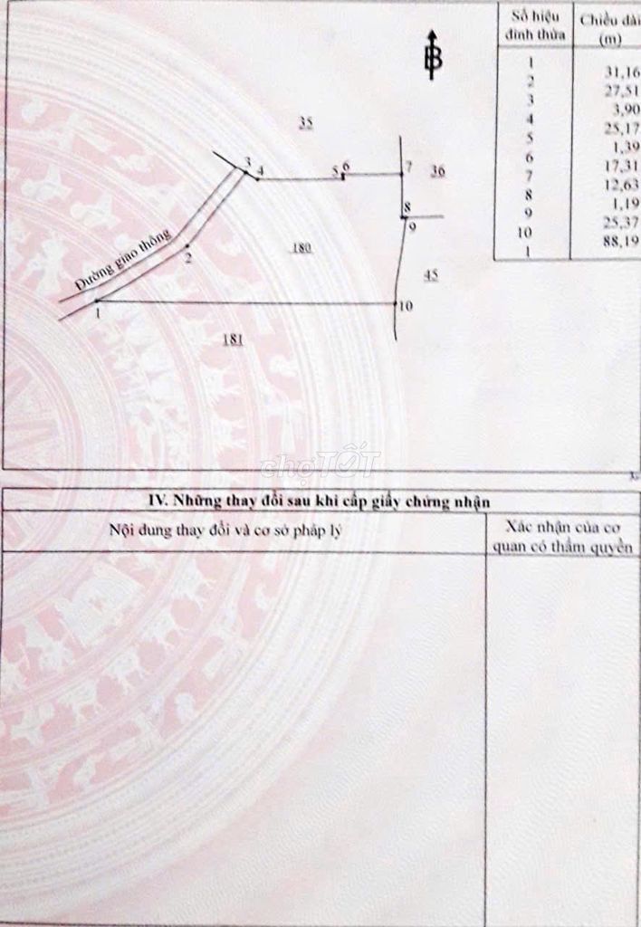 BÁN 2362M2 ĐẤT CÓ 57M MẶT TIỀN ĐƯỜNG HIỂN THỊ,CHỈ VỚI GIÁ 900 TRIỆU.