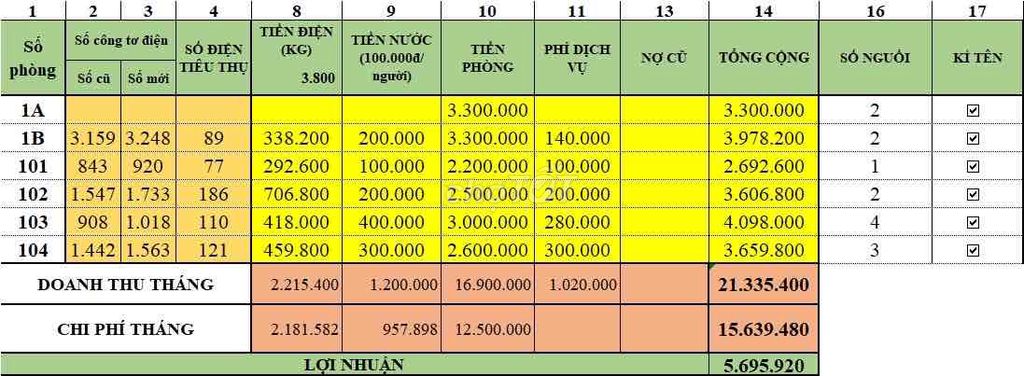 6P CHDV Tam Bình Thủ Đức 4,5x12m2 1T1L