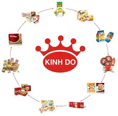 Kinh đô