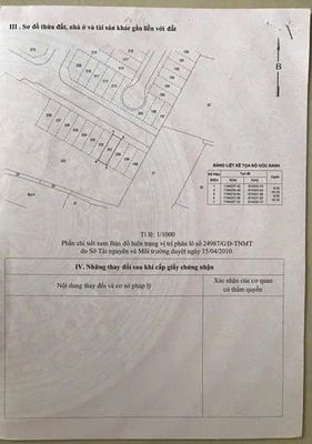 Đất nèn khu dân cư - Q.9 - Mặt tiền - Full thổ cư - Sổ sẵn - Giá 1tỷ9