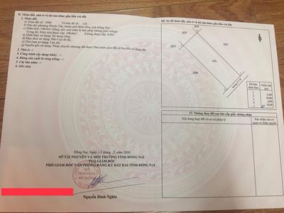 cần bán lỗ Biên Hòa New City ngay sân golf Long Thành giá 1,7tỷ/100m2