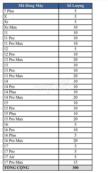Ốp lưng iPhone 7 Plus - 17 Pro Max nhiều màu. Mua bán Phụ kiện (Màn hình, Chuột...) tại Quận 1 Tp Hồ Chí Minh được đăng bởi Hội Đồ Điện Tử hình 1