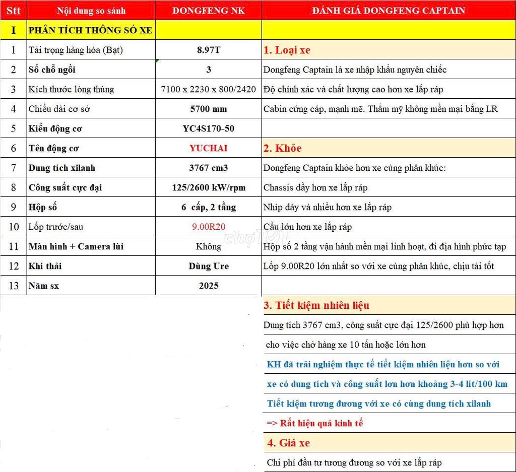 XE DONGFENG 8 TẤN - GIÁ CHỈ 7xx. Mua bán Xe tải, xe ben tại Huyện Vĩnh Cửu Đồng Nai được đăng bởi XETAIBINHDUONG hình 6