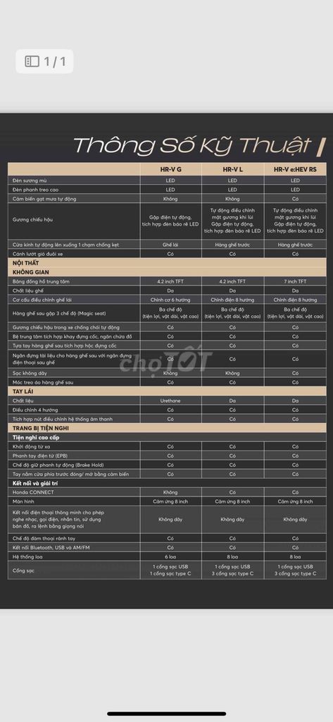 Honda HRV RS, KM: 50% Thuế trước bạ, BH, phụ kiện. Mua bán Ô tô tại Quận 7 Tp Hồ Chí Minh được đăng bởi Honda Ôtô Quận 7 hình 8
