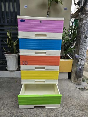 Cần pass tủ nhua như hinh. Mua bán Tủ, kệ gia đình tại Quận Tân Phú Tp Hồ Chí Minh được đăng bởi Lê Thúy