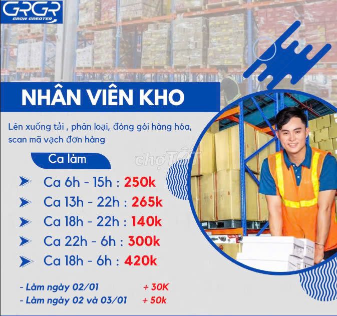 TUYỂN NHÂN VIÊN KHO LƯƠNG LIỀN SAU SỰ KIỆN