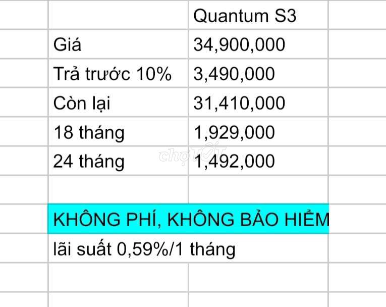 Góp Quantum trả trước 10% khách giữ cavet. Mua bán Xe điện tại Quận 10 Tp Hồ Chí Minh được đăng bởi Tuyến hình 2